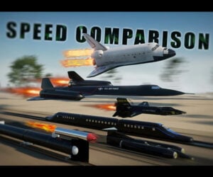 Man-made Vehicle Speed Comparison